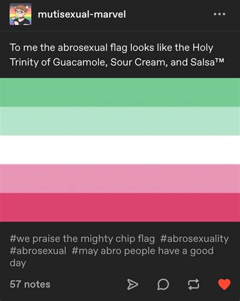 r/Abrosexual